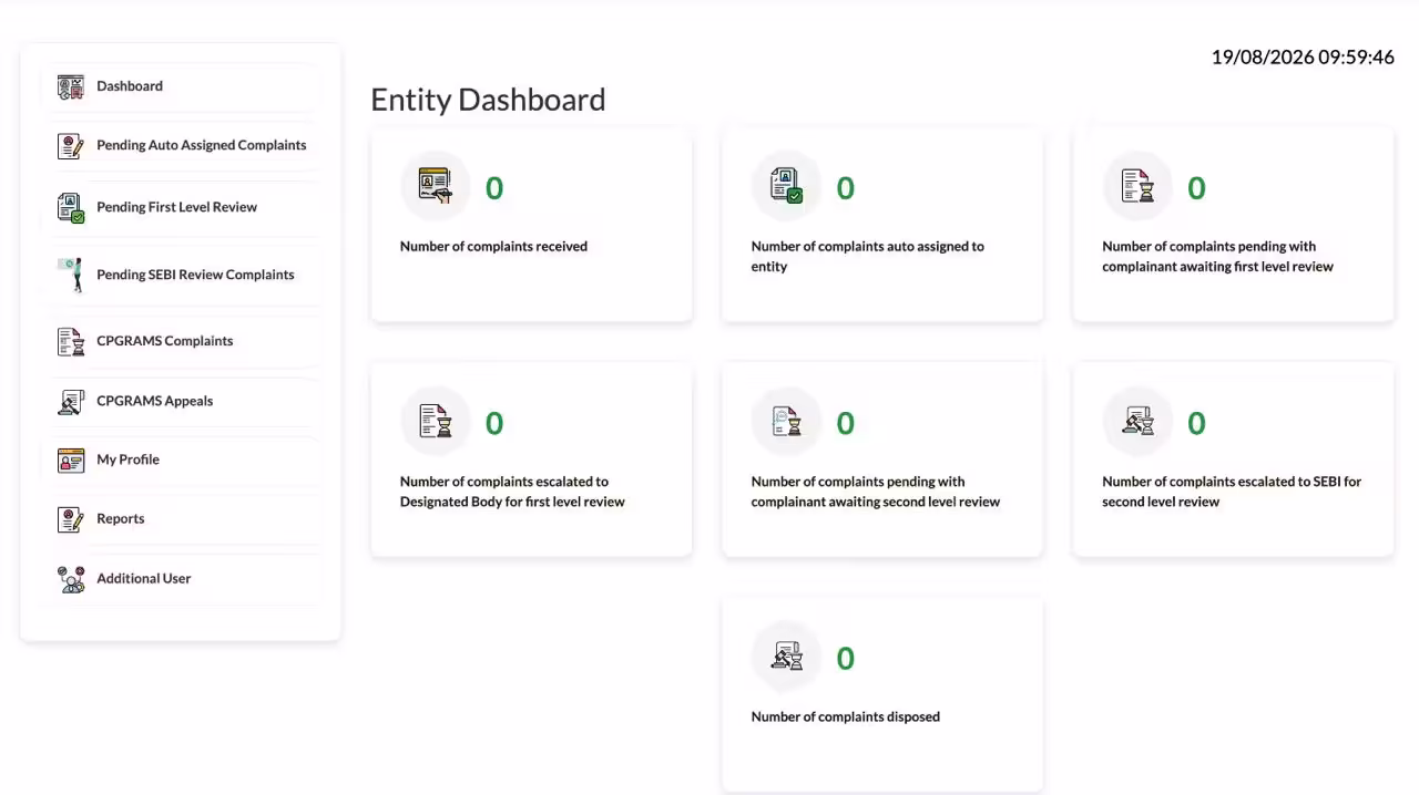 Entity Dashboard