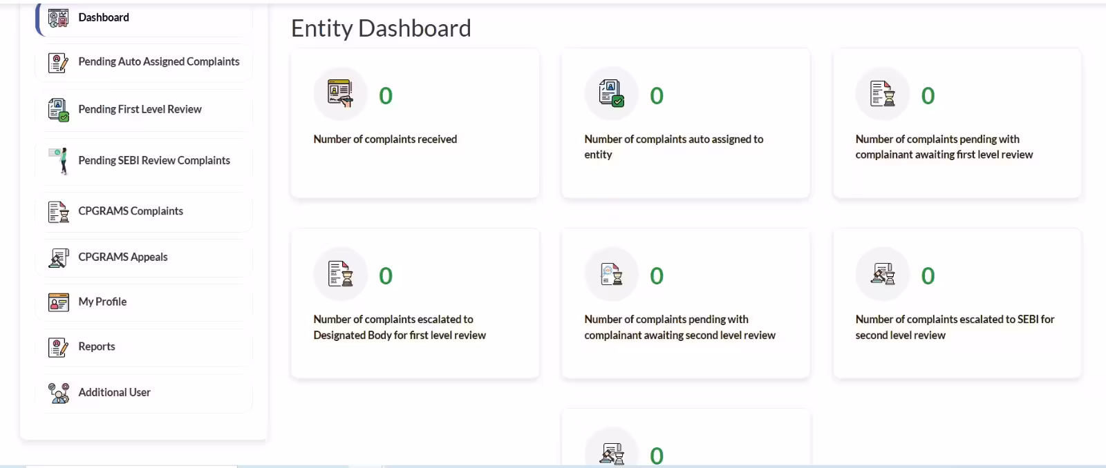 **Alt text:** Entity complaint dashboard overview.